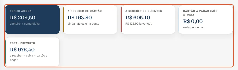 Print do Atteliq mostrando: Leia os cinco cartões de cima