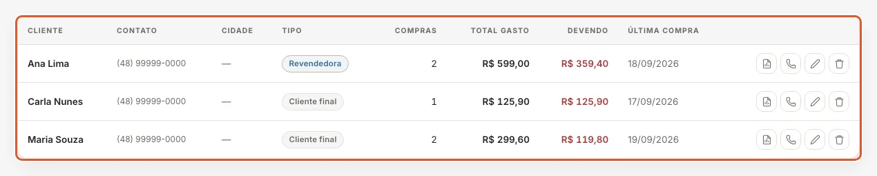 Print do Atteliq mostrando: Acompanhe na lista