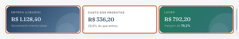 Print do Atteliq mostrando: Leia o Resultado do período