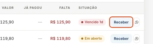 Print do Atteliq mostrando: Quando o cliente pagar, clique em Receber