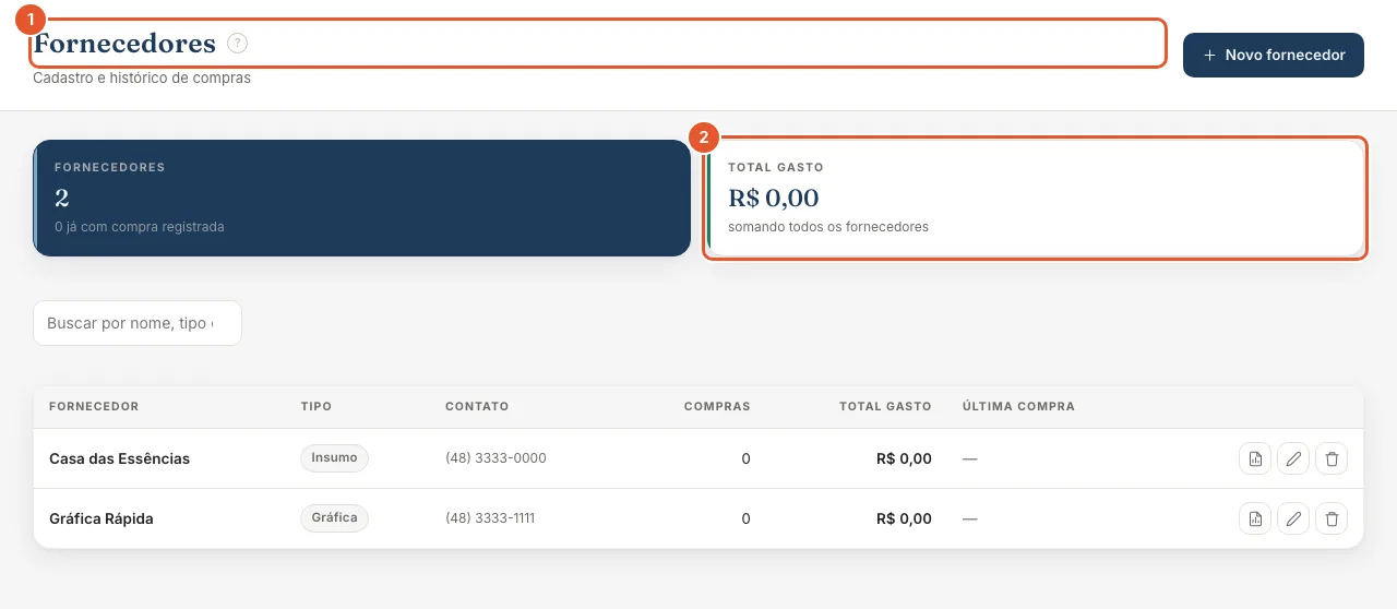 Os cartões: tela do Atteliq com os itens numerados