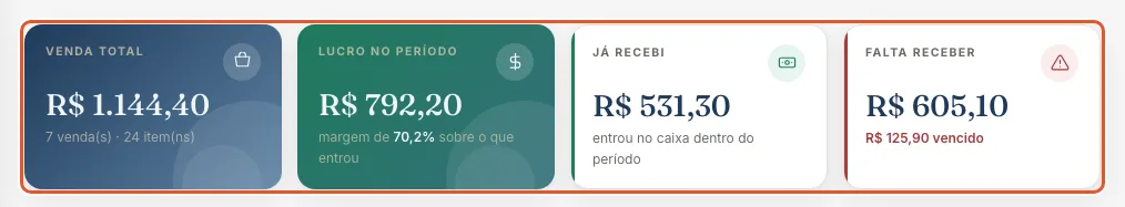 Print do Atteliq mostrando: Leia os quatro cartões de cima
