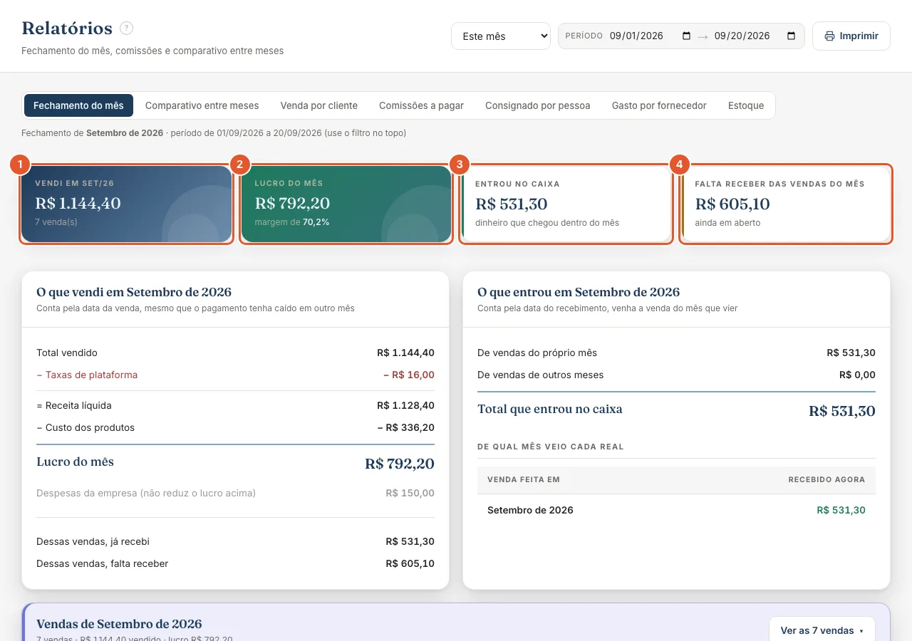 Fechamento do mês: tela do Atteliq com os itens numerados