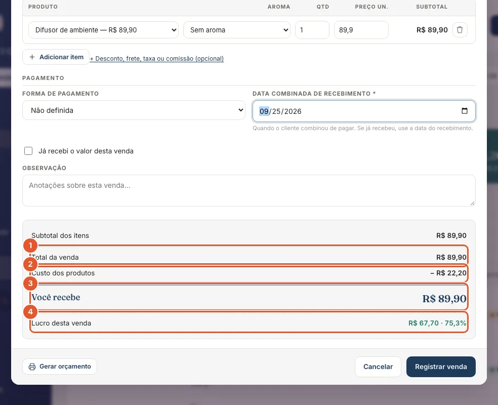 O resumo da venda: tela do Atteliq com os itens numerados